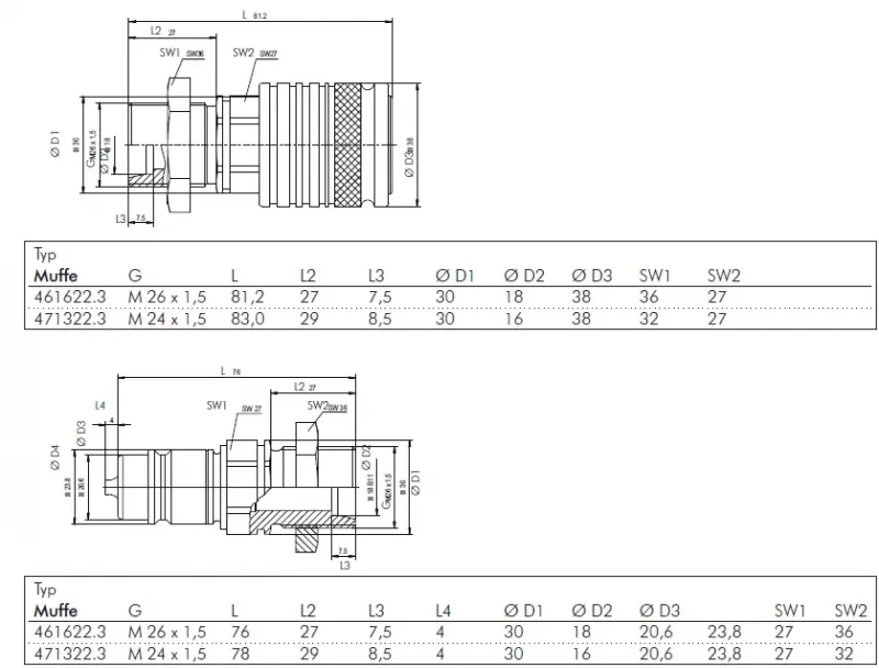 Maßtabelle Hydraulik-Schnellkupplung (Muffe oder Stecker) aus verzinktem Stahl mit Rohranschluss (Konus) und Schottmutter